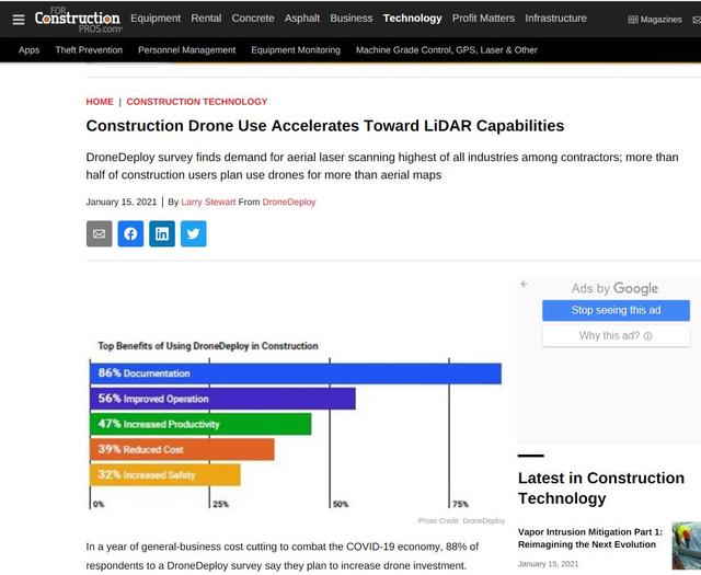 疫情中无人机需求量不降反升,建筑行业加快采(图1) 疫情中无人机需求量不降反升,建筑行业加快采(图1)